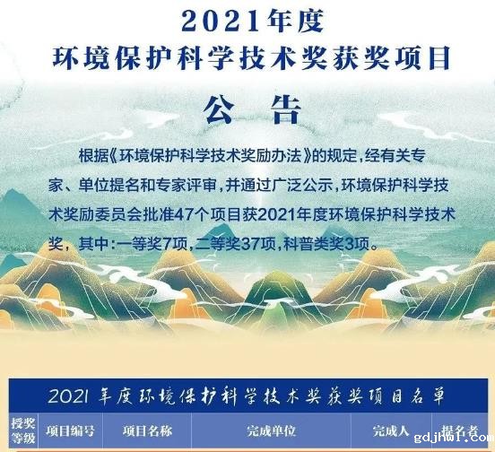 水环境修复——微生物菌的使用
