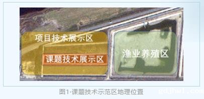 taptap虚拟体育PMAES技术助力沿海滩涂水体治理
